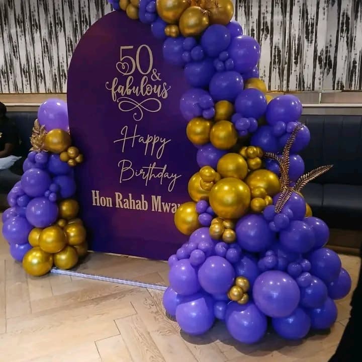 Birthday Balloon Package